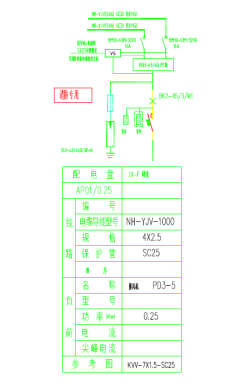 已過(guò)濾：某數(shù)據(jù)中心消防..
