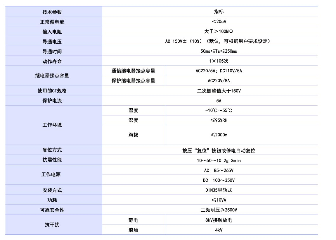 ACTB技術參數(shù).png
