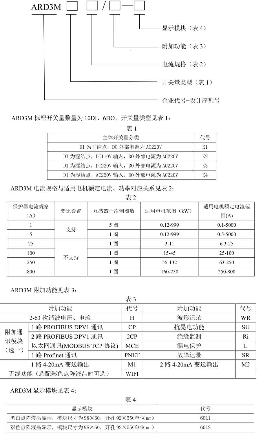 ARD3M型號(hào)說(shuō)明.png