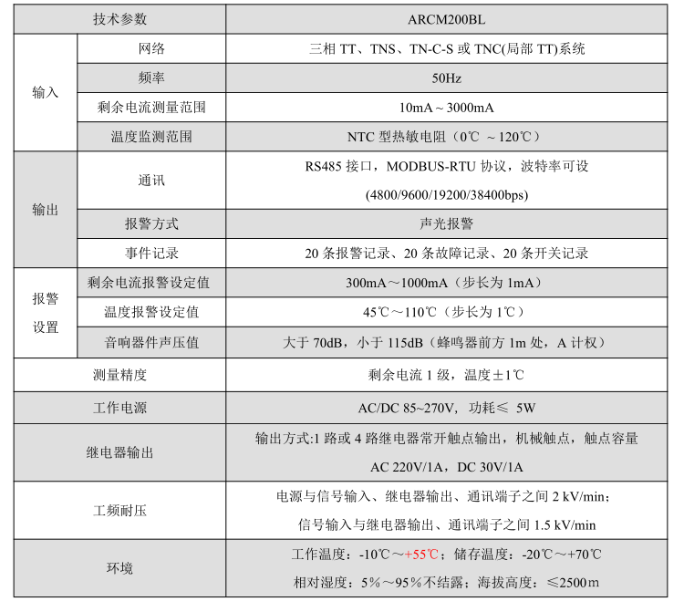 ARCM200BL技術參數(shù).png