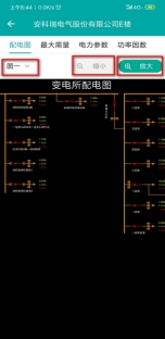 淺析安科瑞電能管理系統(tǒng)在供電所的應(yīng)用5781.png