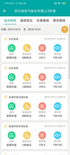 淺析安科瑞電能管理系統(tǒng)在供電所的應(yīng)用5782.png