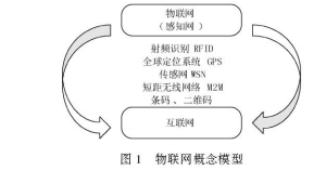 淺談安科瑞智慧用電系統(tǒng)在物流園區(qū)的設(shè)計應(yīng)用1235.png