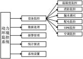 淺析安科瑞動力環(huán)境監(jiān)控系統(tǒng)在氣象數據基地機房的應用1185.png
