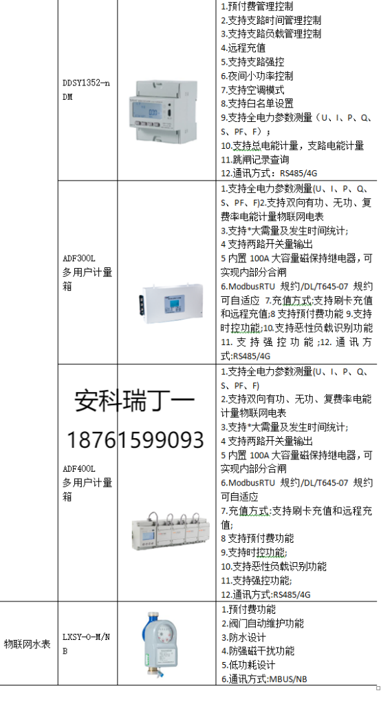 淺談安科瑞關(guān)于電力營(yíng)銷預(yù)付費(fèi)系統(tǒng)的設(shè)計(jì)與應(yīng)用4323.png