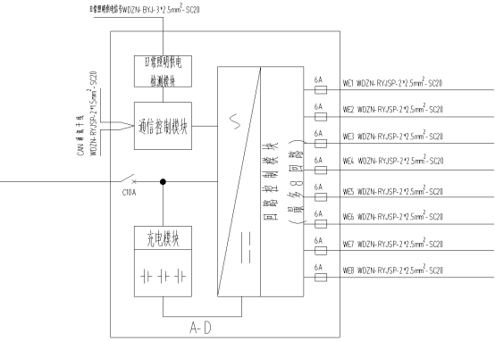 安科瑞應(yīng)急疏散照明設(shè)計在煉鋼車間電氣室的應(yīng)用2296.png