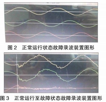安科瑞電弧光保護(hù)裝置在某風(fēng)電場(chǎng)35kV母線的應(yīng)用1325.png