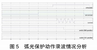 安科瑞電弧光保護(hù)裝置在某風(fēng)電場(chǎng)35kV母線的應(yīng)用1559.png