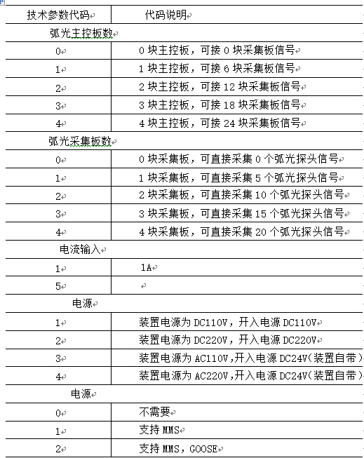 安科瑞電弧光保護(hù)裝置在某風(fēng)電場(chǎng)35kV母線的應(yīng)用1594.png
