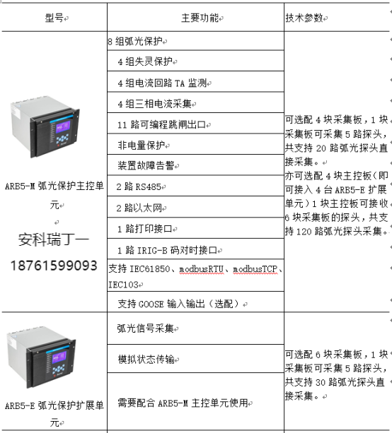 安科瑞電弧光保護(hù)裝置在某風(fēng)電場(chǎng)35kV母線的應(yīng)用1707.png