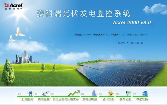安科瑞光伏發(fā)電系統(tǒng)的運維*化策略淺析5004.png