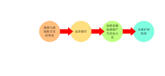 安科瑞智能安全配電裝置在高校實驗室中的應用956.png